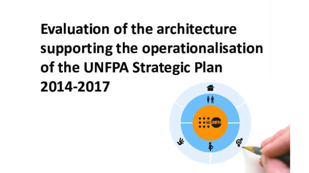 a visual with the text 'Evaluation of the architecture supporting the operationalisation of the UNFPA Strategic Plan'