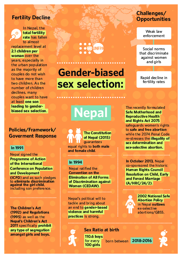 Nepal Gender Biased Sex Selections Explained 8117