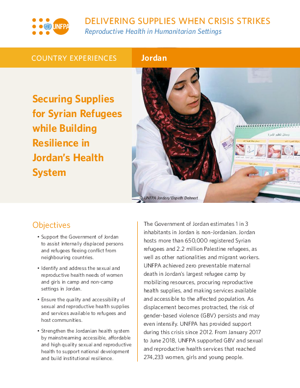 Jordan: Securing Supplies for Syrian Refugees while Building Resilience