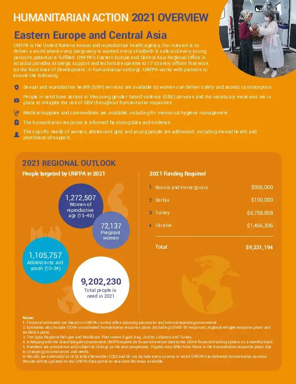 Eastern Europe and Central Asia - Humanitarian Action 2021 Overview ...